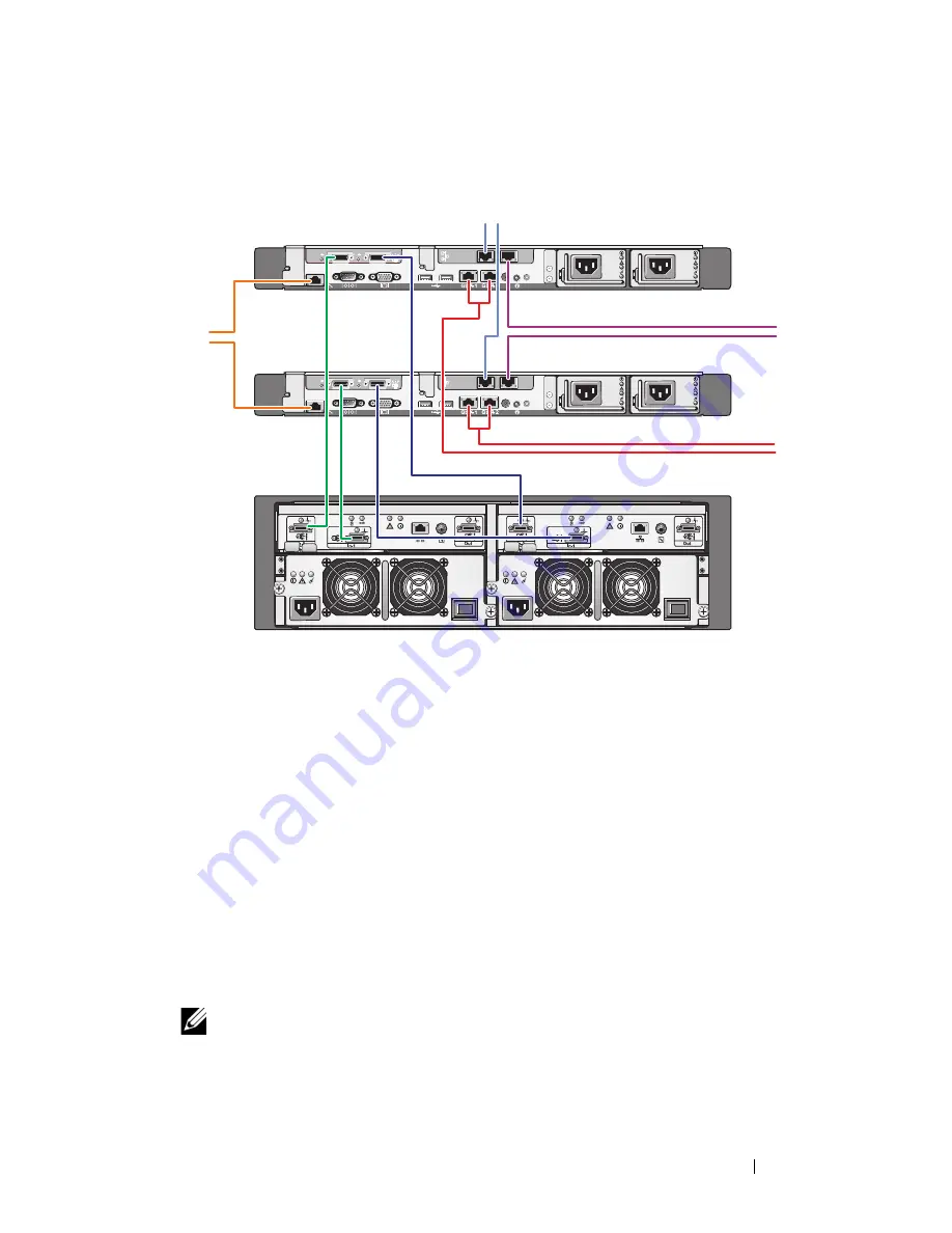 Dell PowerVault NX1950 Скачать руководство пользователя страница 207