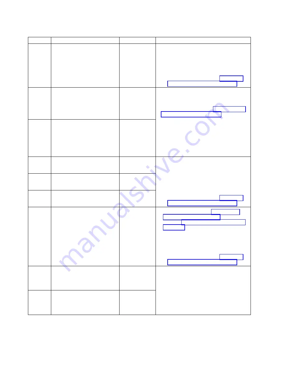 Dell PowerVault TL1000 User Manual Download Page 140