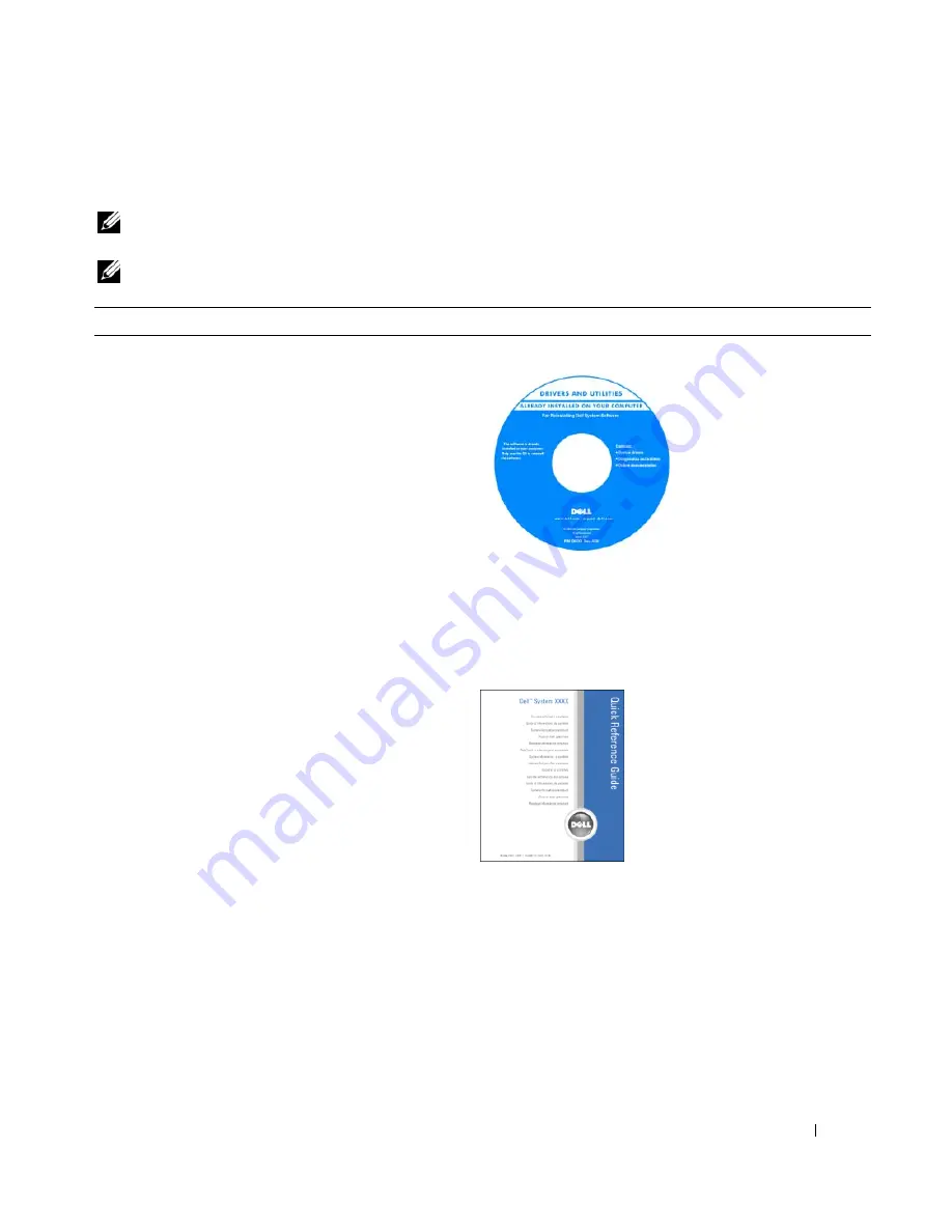 Dell Precision D490 Quick Reference Manual Download Page 5