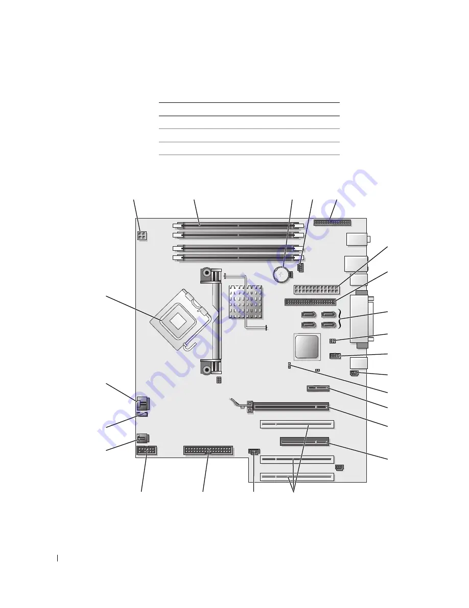 Dell Precision N8152 Quick Reference Manual Download Page 28