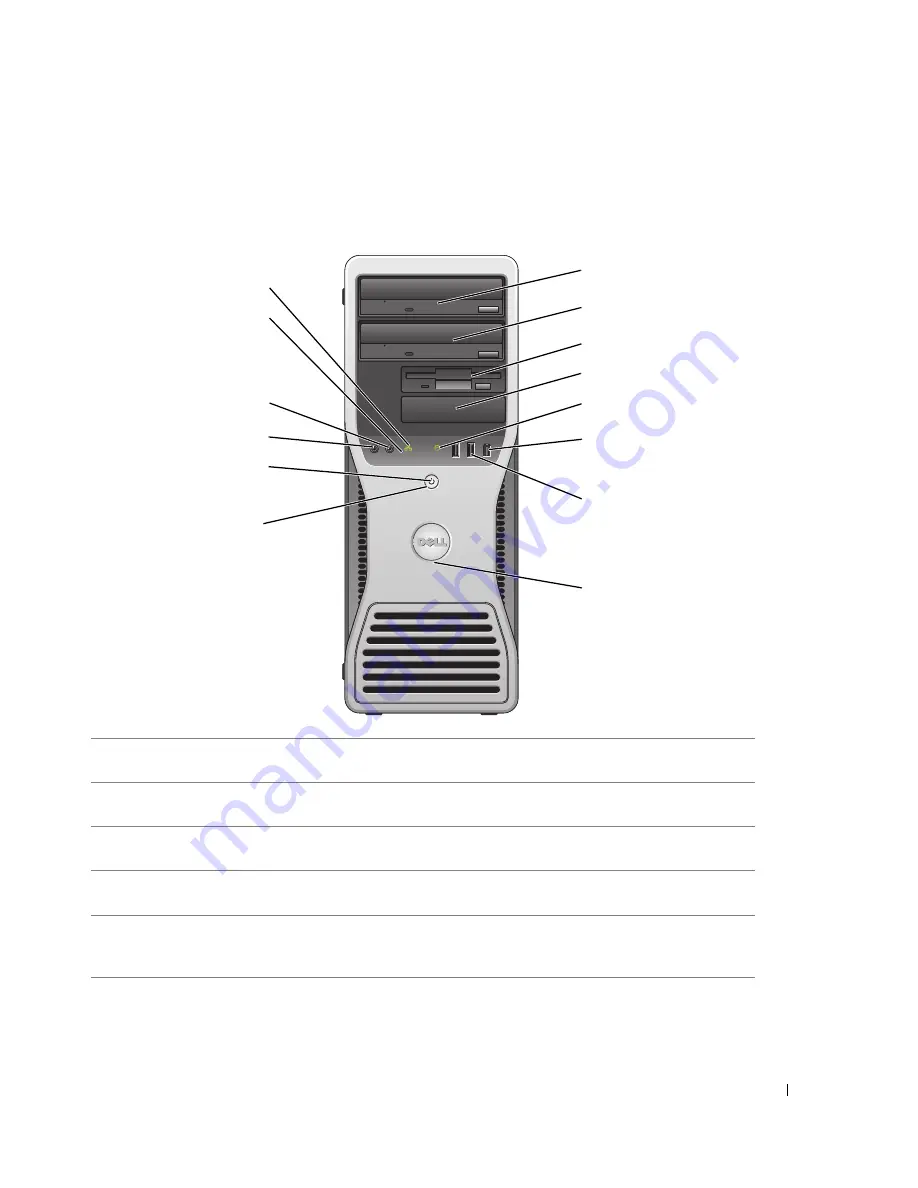 Dell Precision N8152 Quick Reference Manual Download Page 111