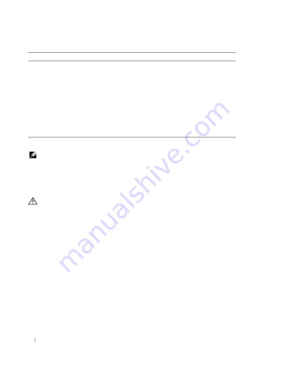 Dell Precision PD050 Quick Reference Manual Download Page 306