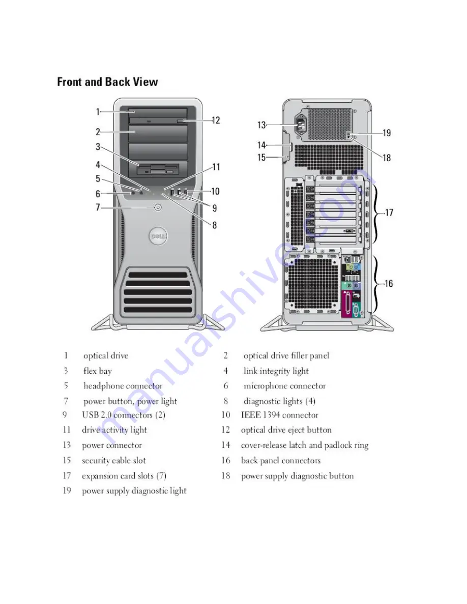 Dell Precision T5500 Technical Manual Download Page 17