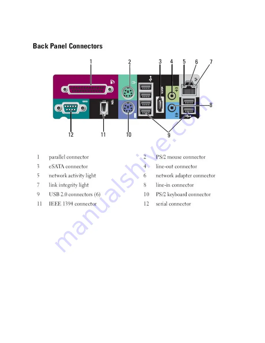 Dell Precision T5500 Technical Manual Download Page 18