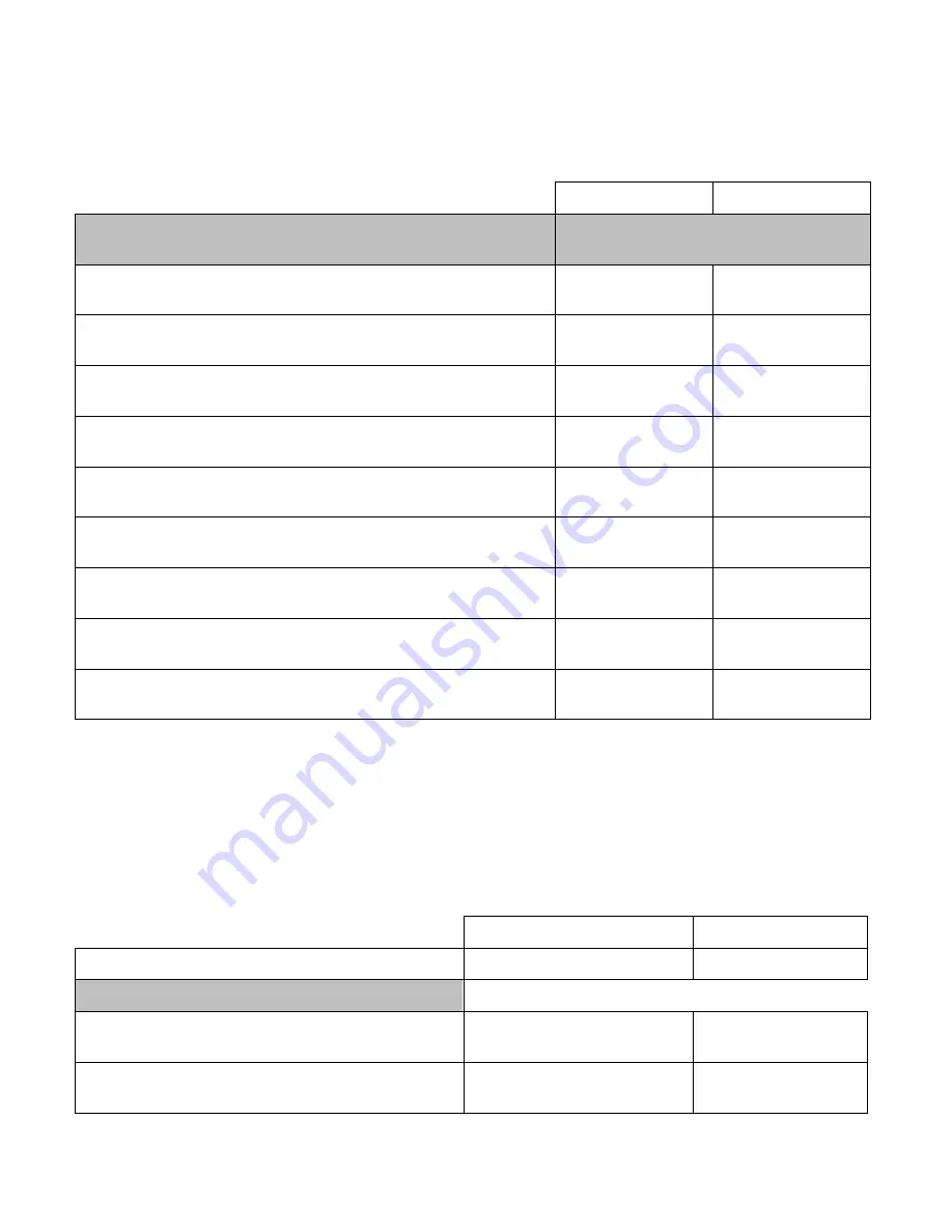 Dell Precision T5500 Technical Manual Download Page 33