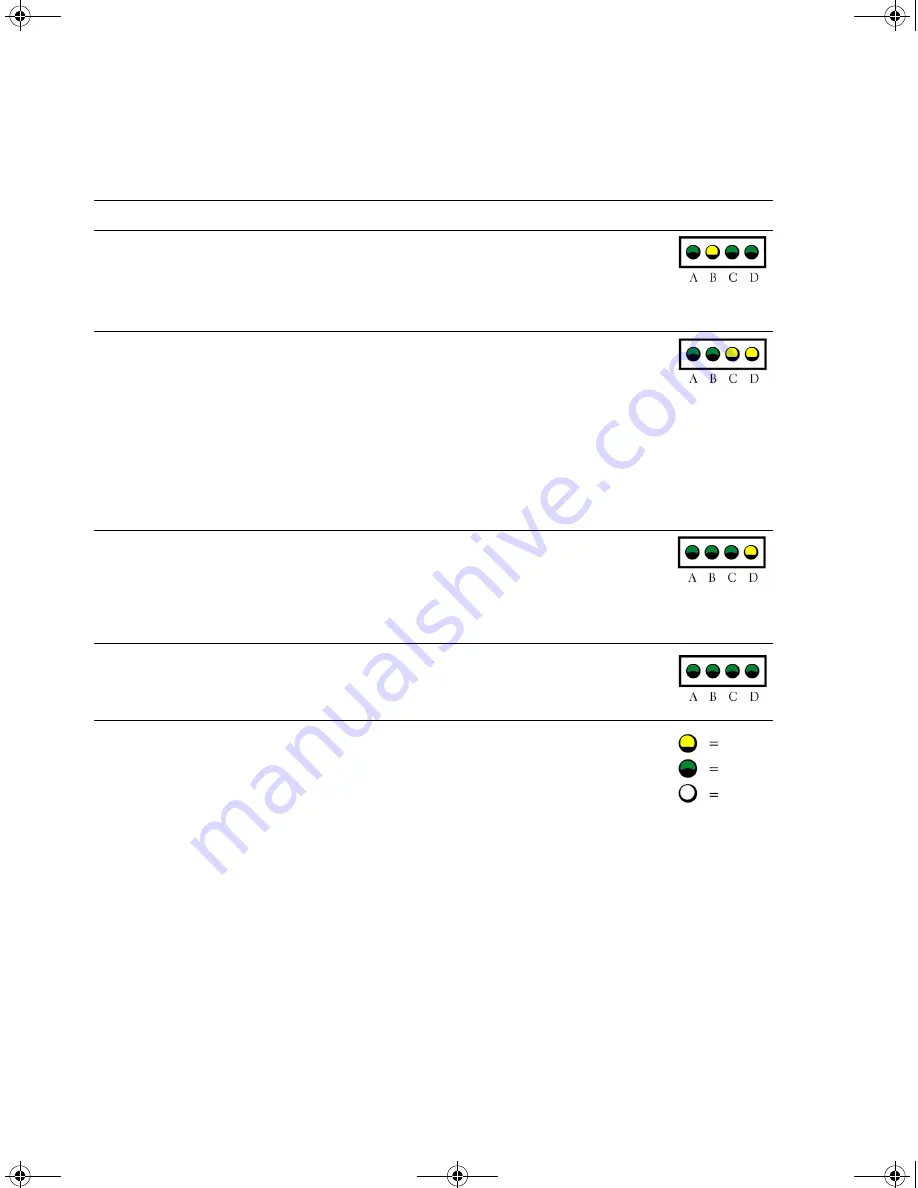 Dell Precision Workstation 370 Quick Reference Manual Download Page 292