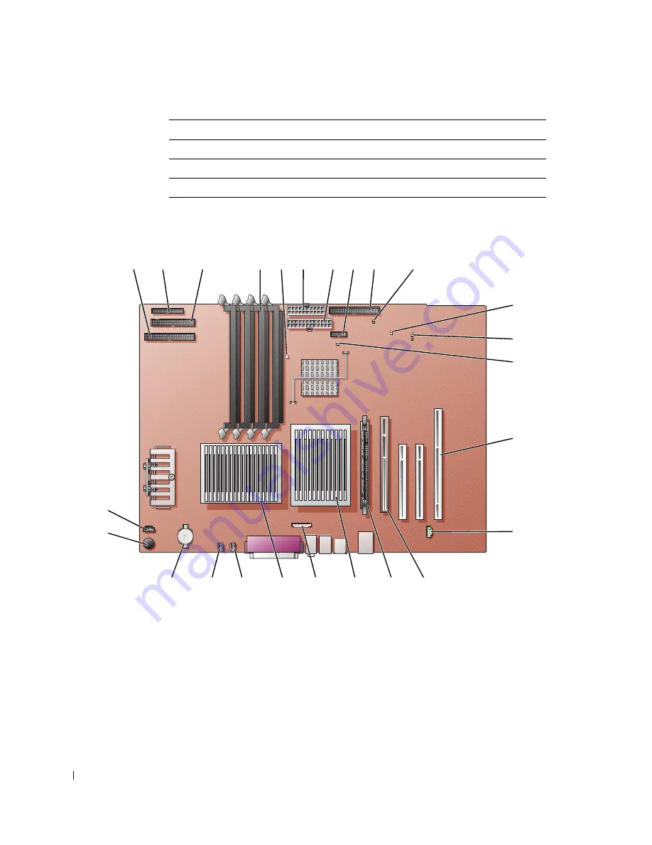 Dell Precision Workstation 650 User Manual Download Page 48