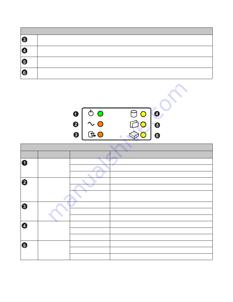 Dell PS6500 Hardware Manual Download Page 11