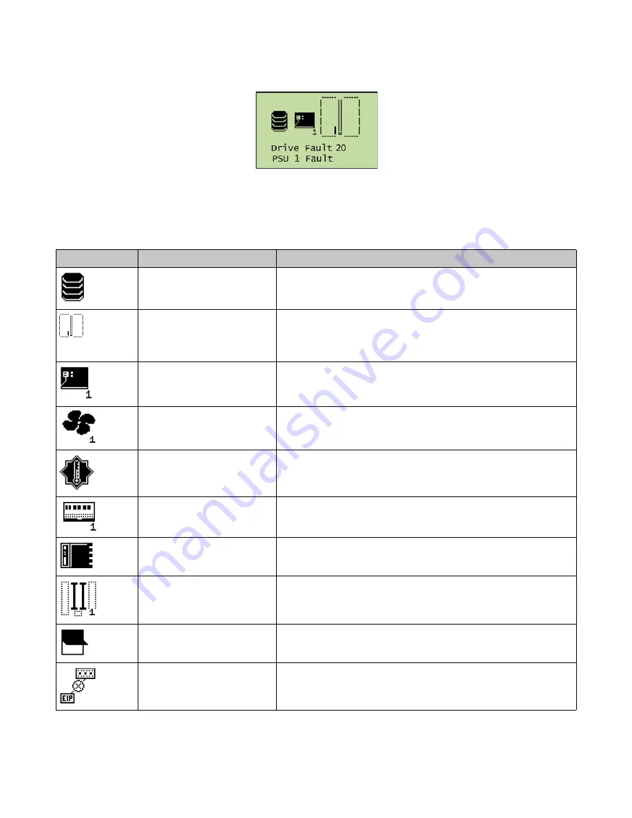 Dell PS6500 Hardware Manual Download Page 13