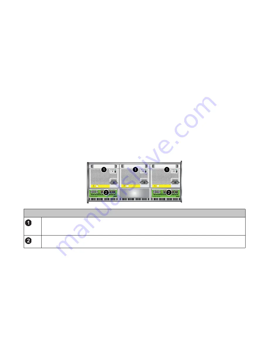 Dell PS6500 Hardware Manual Download Page 14