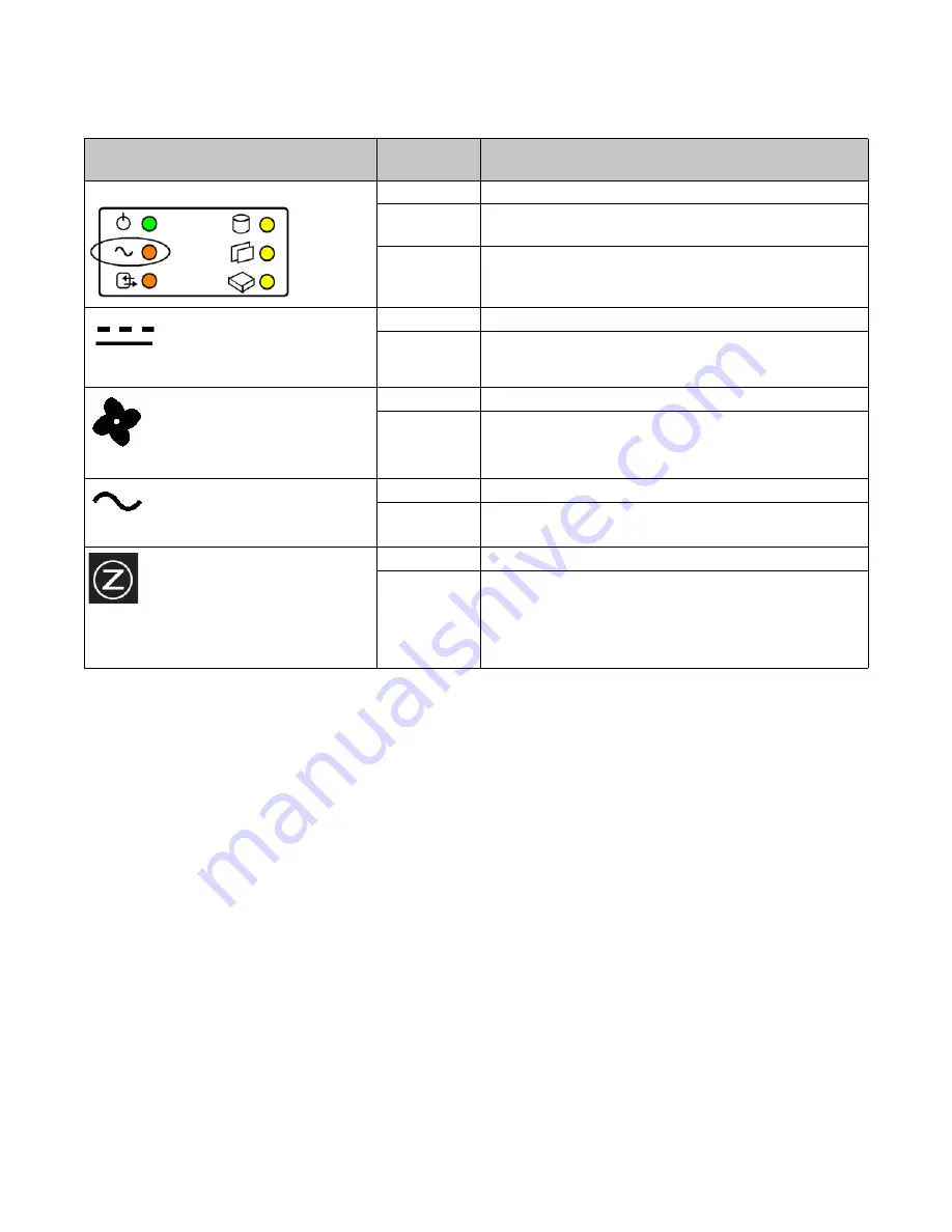 Dell PS6500 Hardware Manual Download Page 46