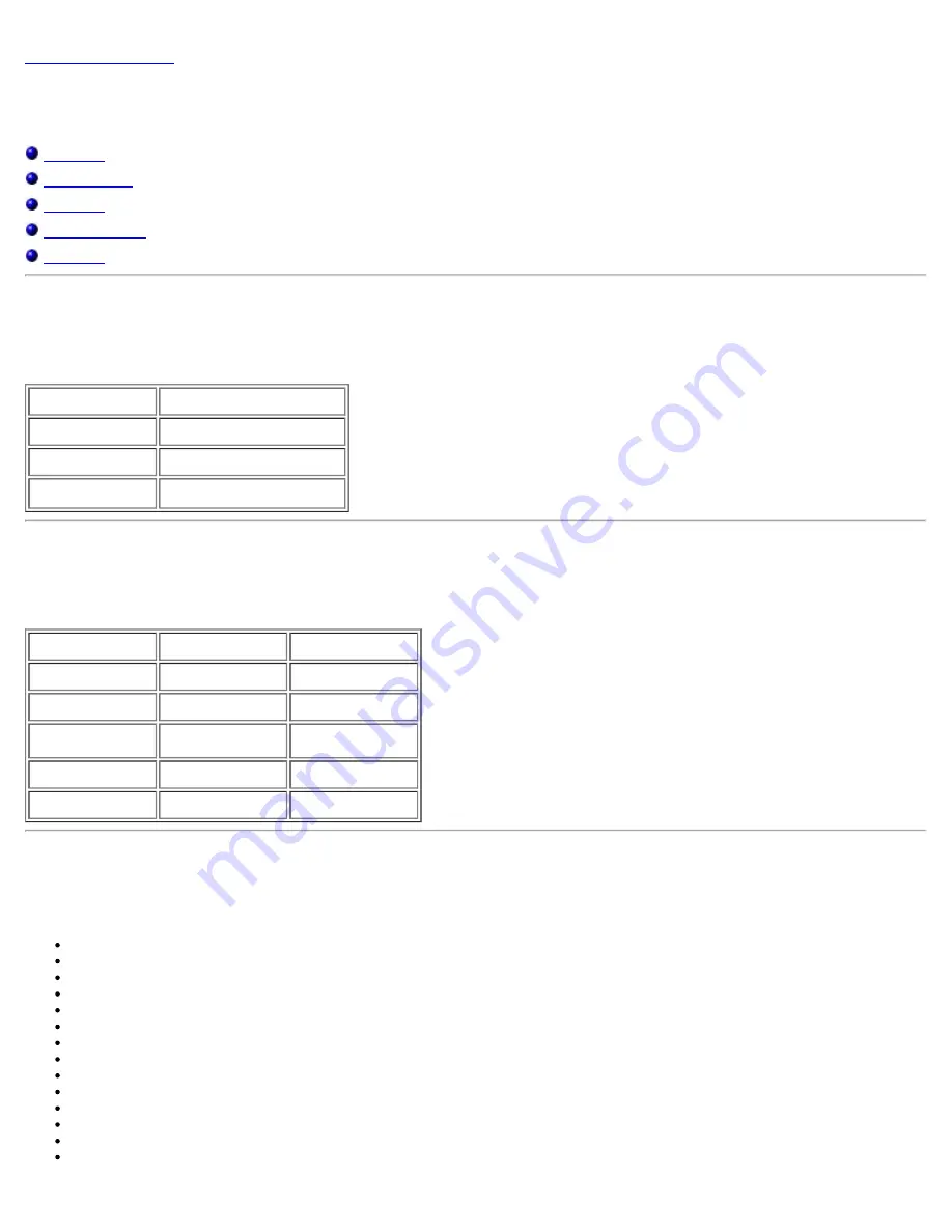 Dell QLogic Family of Adapters Скачать руководство пользователя страница 231