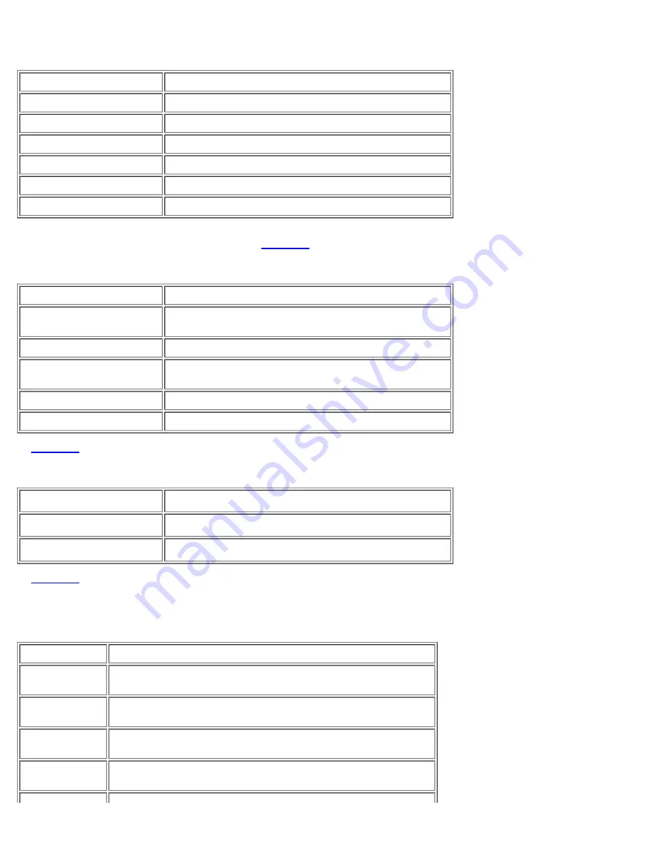 Dell QLogic Family of Adapters Скачать руководство пользователя страница 323