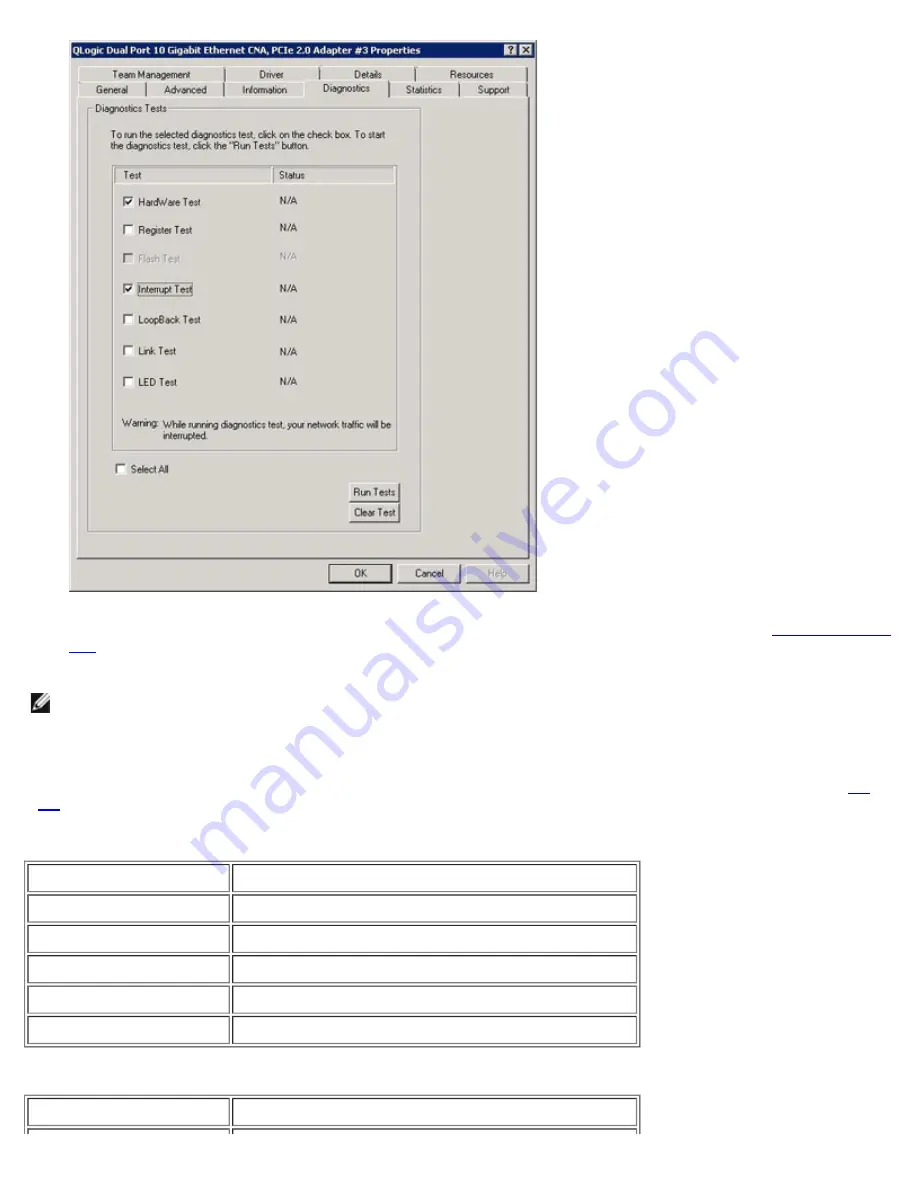 Dell QLogic Family of Adapters Скачать руководство пользователя страница 860