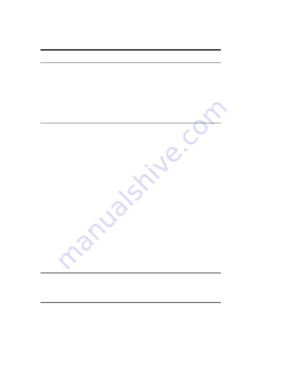 Dell Remote Console Switch User Manual Download Page 85