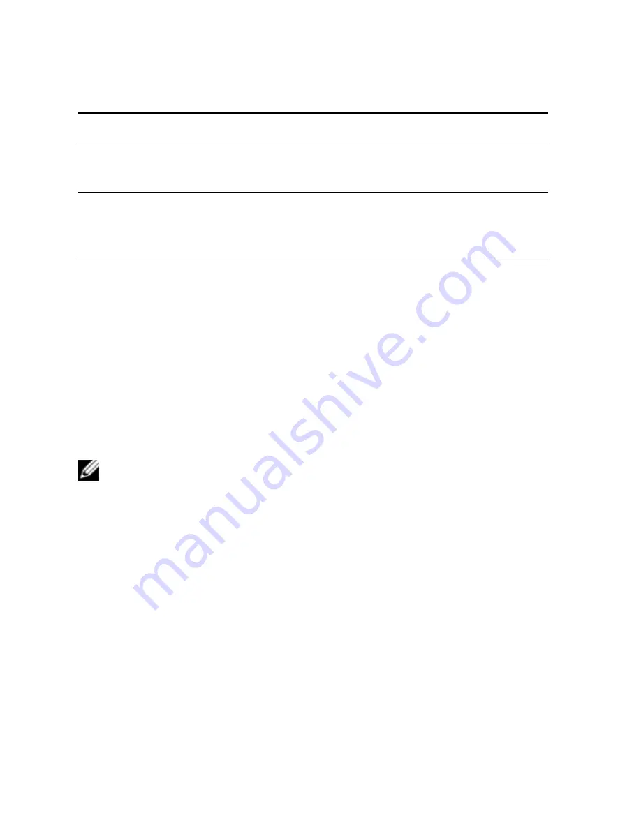 Dell Remote Console Switch User Manual Download Page 88