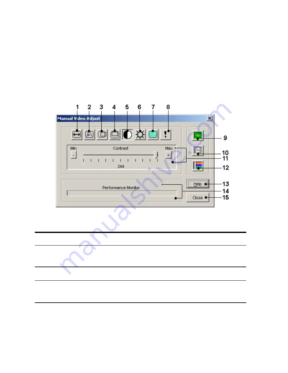 Dell Remote Console Switch User Manual Download Page 98