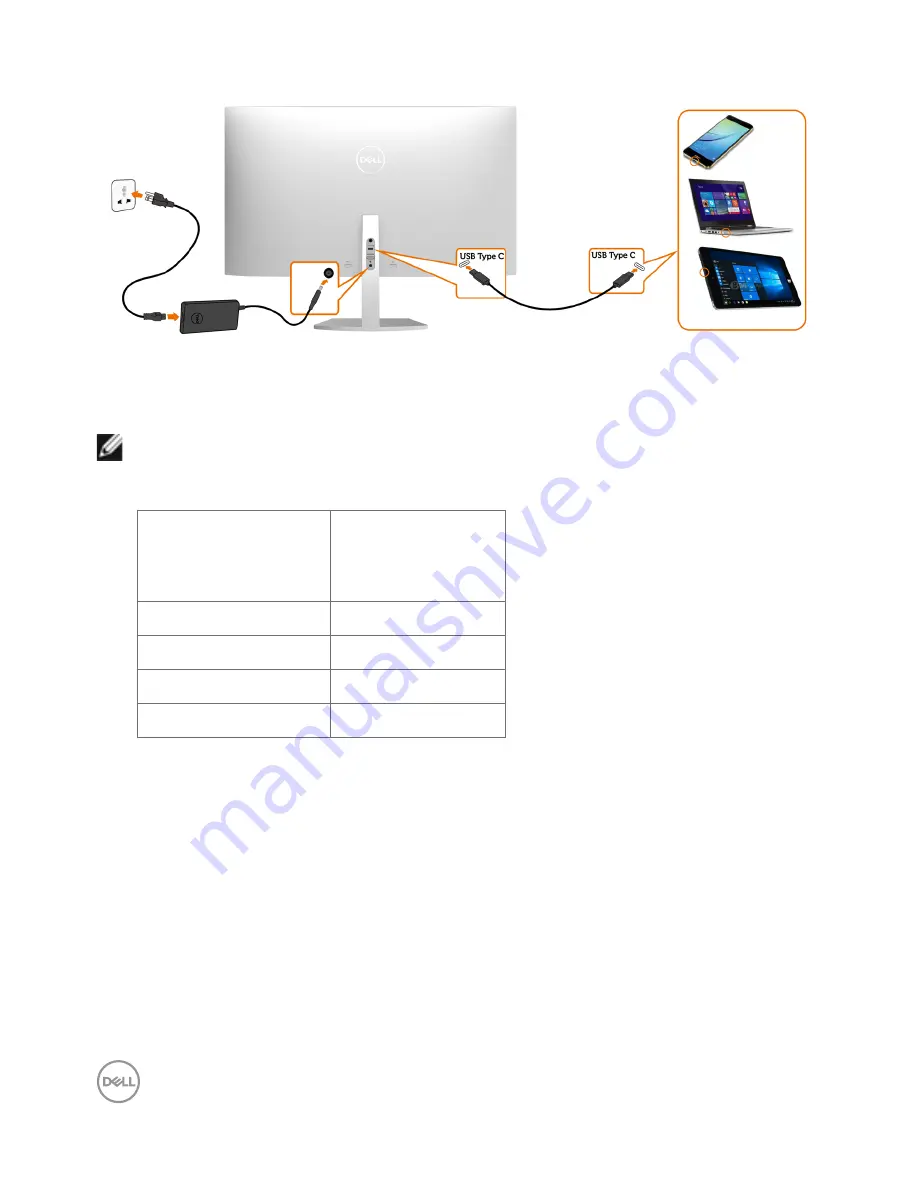 Dell S2719DC Скачать руководство пользователя страница 16