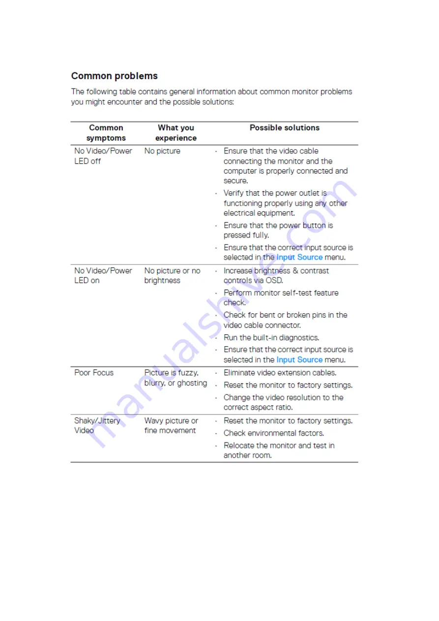 Dell S2721DB Simplified Service Manual Download Page 19