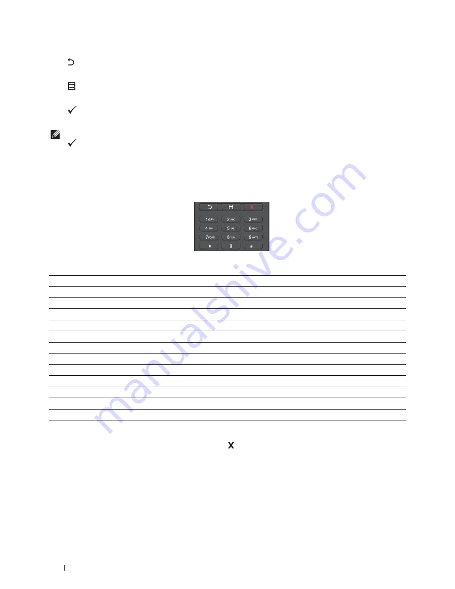 Dell S2810dn User Manual Download Page 94