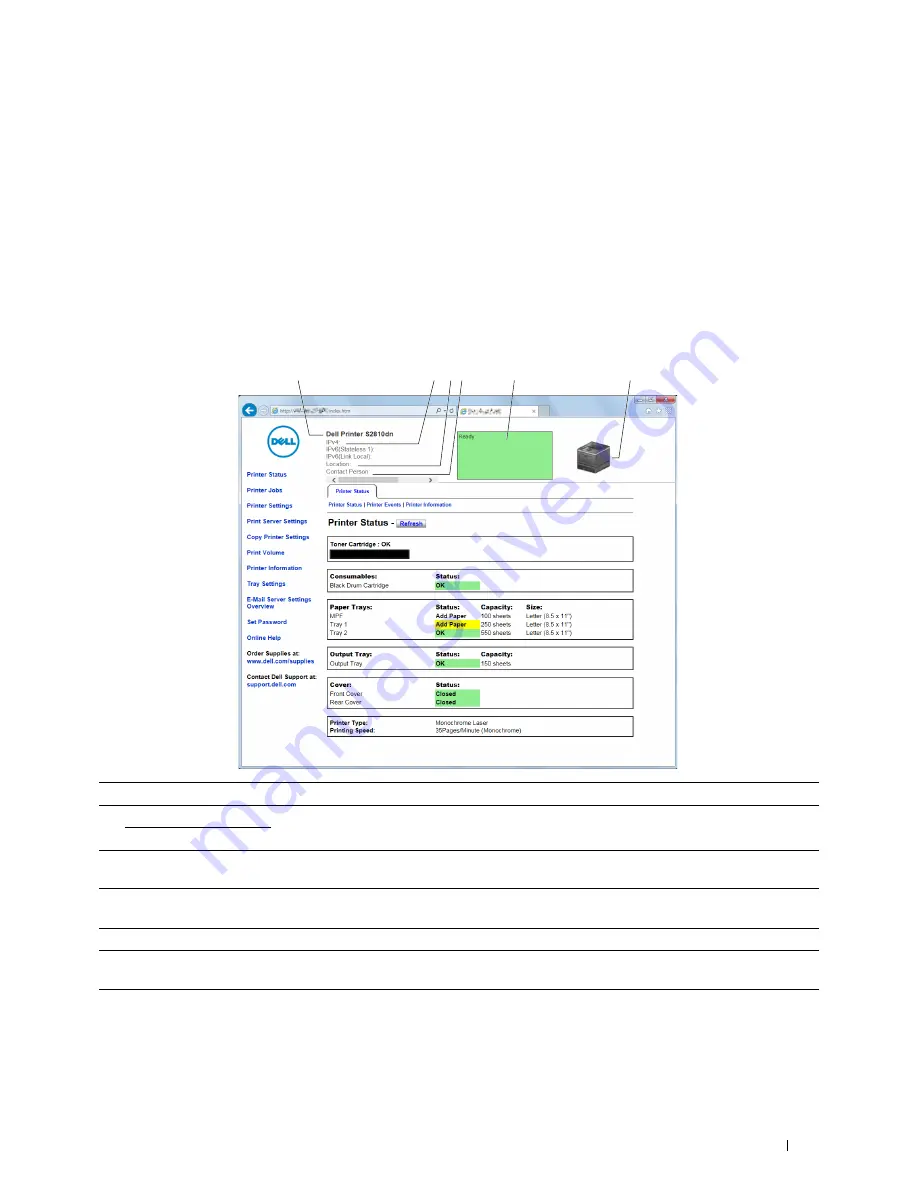 Dell S2810dn User Manual Download Page 101