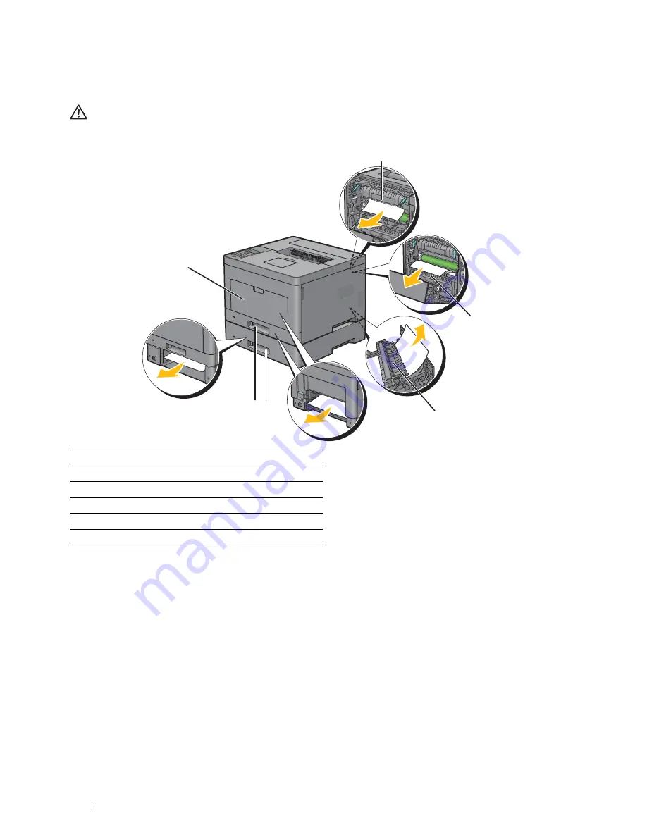 Dell S2810dn User Manual Download Page 268