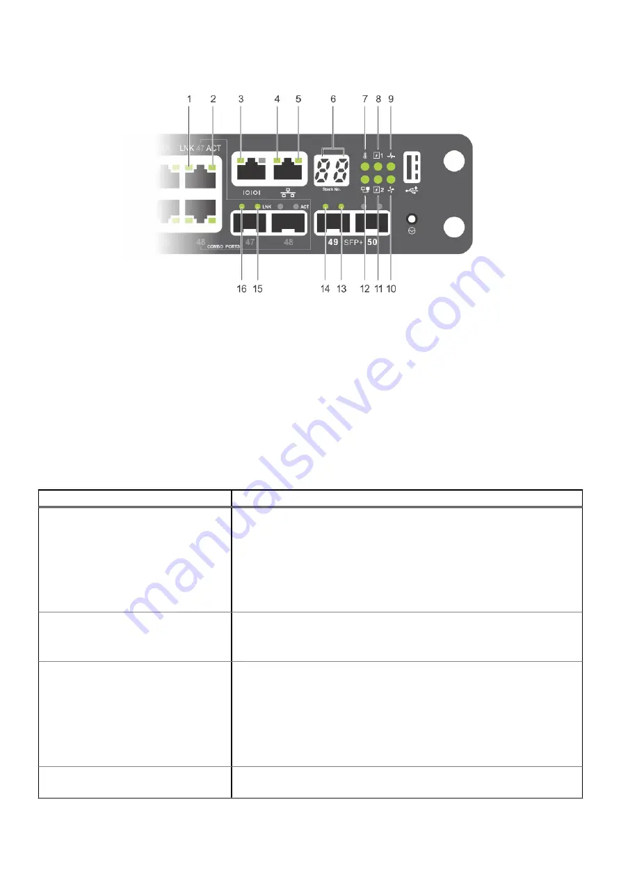 Dell S3100 Series Installation Manual Download Page 18