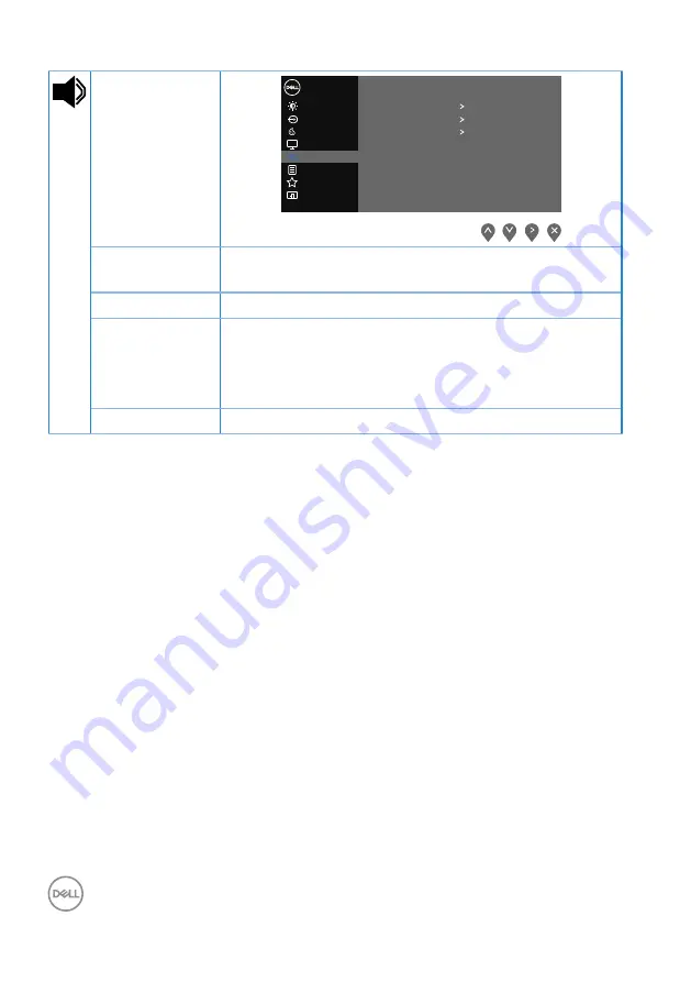 Dell S3219D User Manual Download Page 36