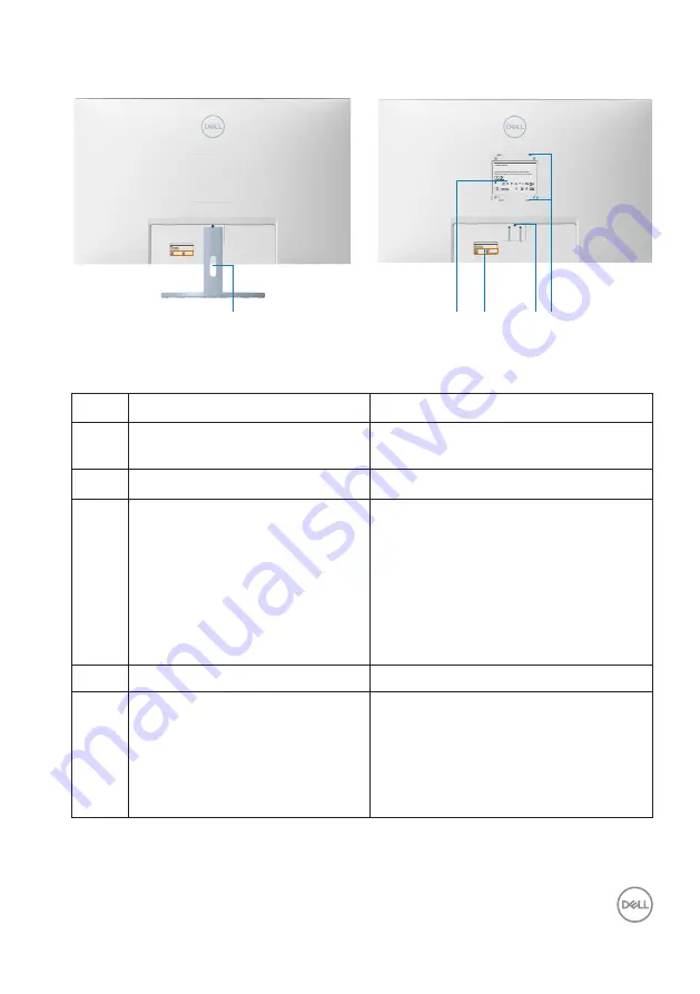 Dell S3222HN Скачать руководство пользователя страница 11