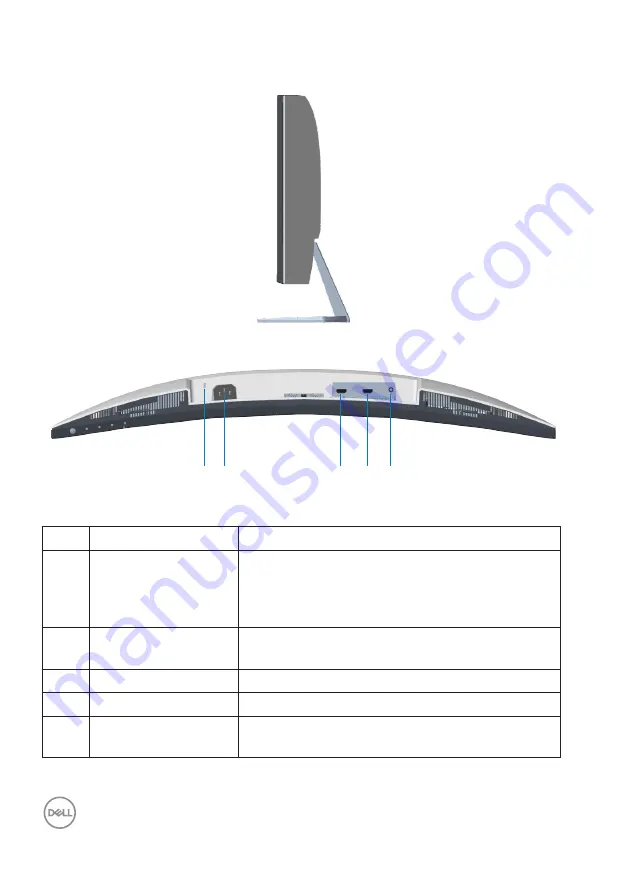 Dell S3222HN User Manual Download Page 12