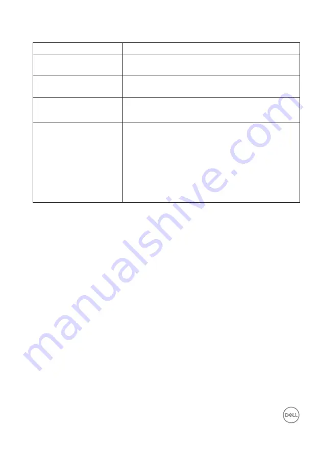 Dell S3222HN User Manual Download Page 17