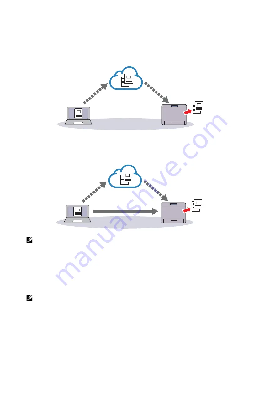 Dell S3840cdn Скачать руководство пользователя страница 150