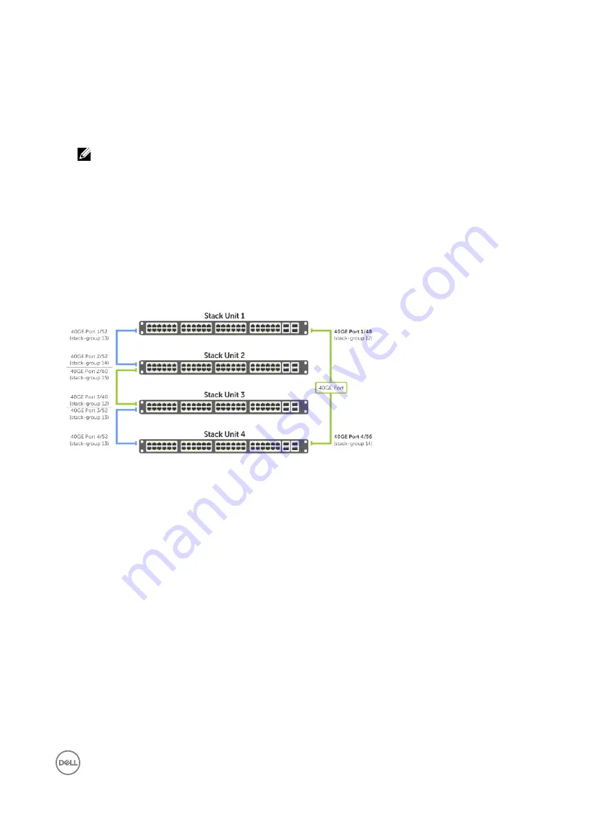 Dell S4048-ON Скачать руководство пользователя страница 829