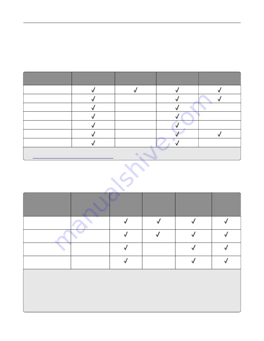 Dell S5830DN User Manual Download Page 71