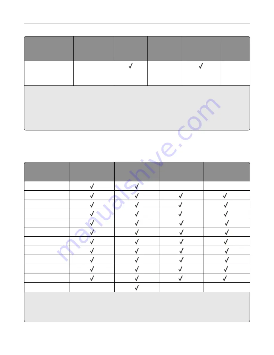 Dell S5830DN User Manual Download Page 73