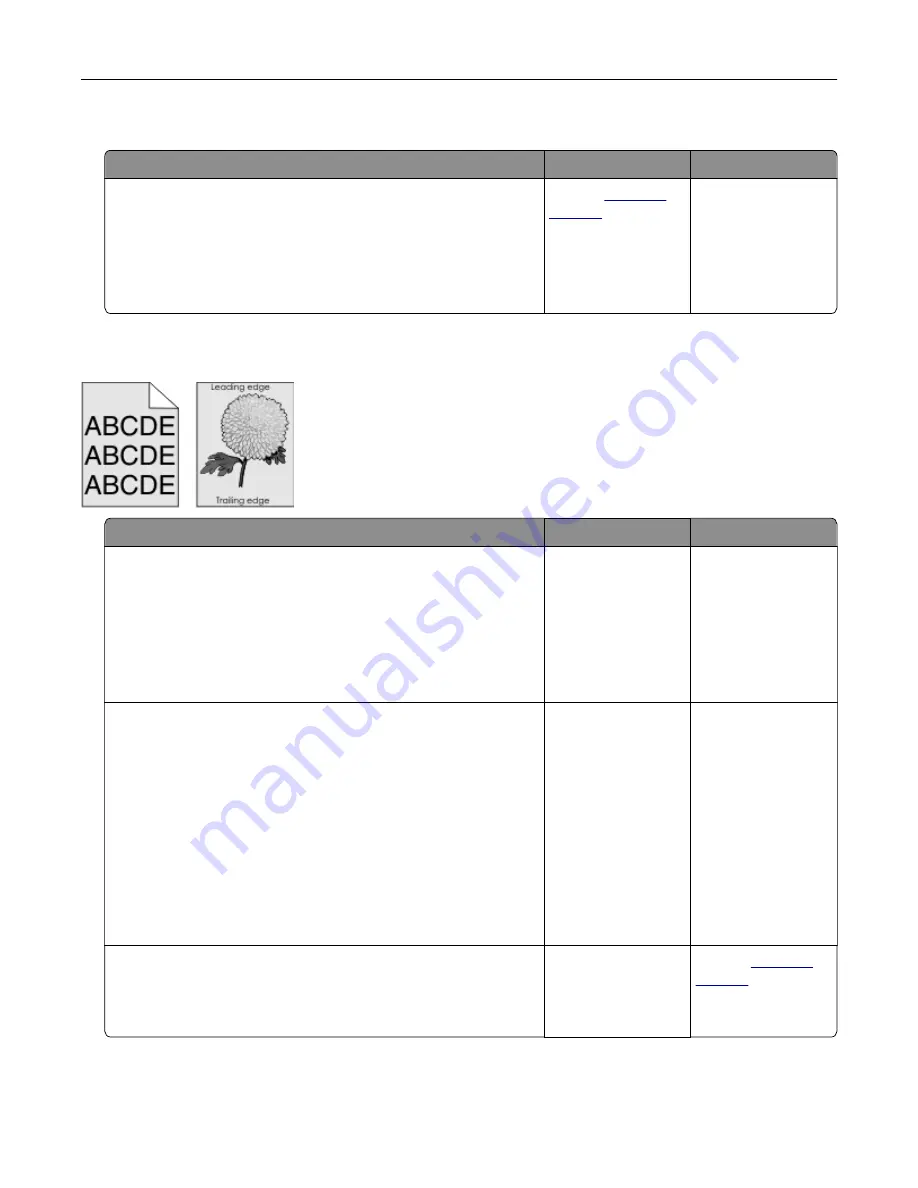 Dell S5830DN User Manual Download Page 204