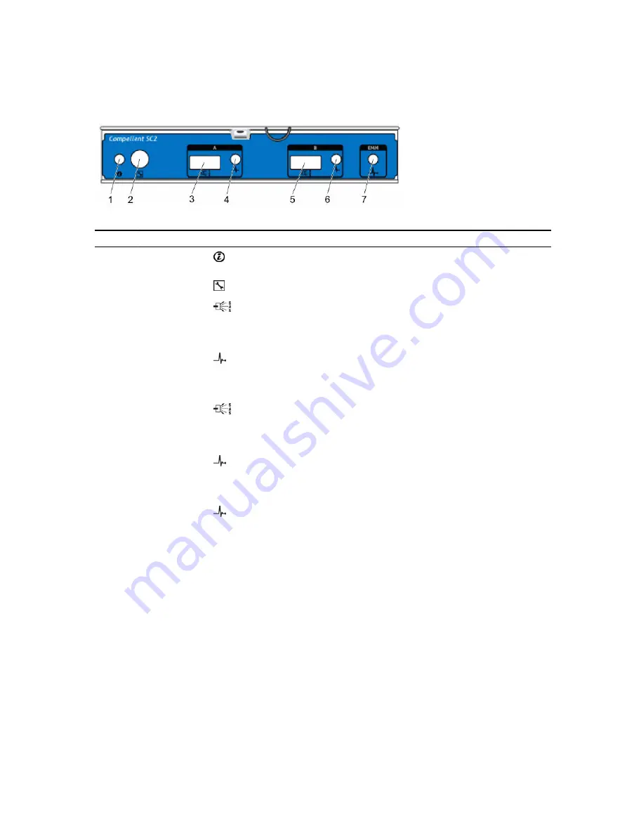 Dell SC4020 Deployment Manual Download Page 27