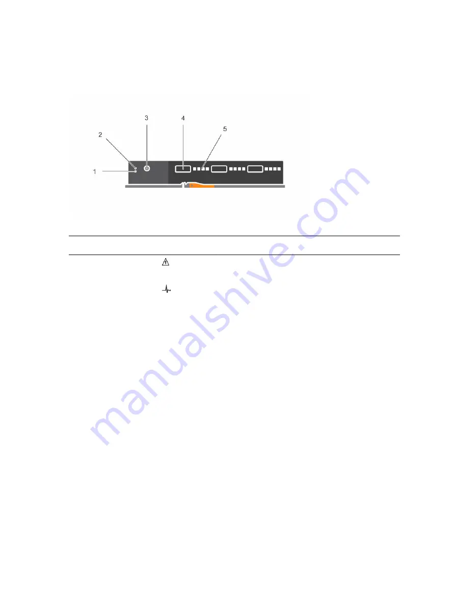 Dell SC4020 Deployment Manual Download Page 32