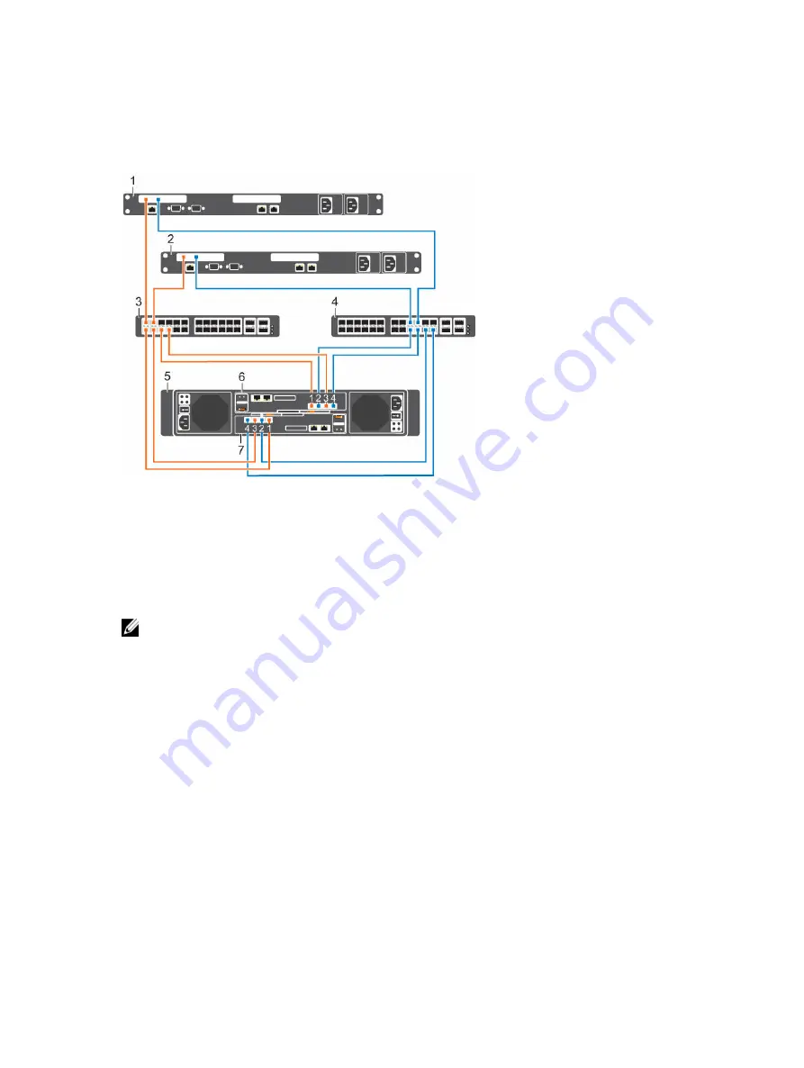 Dell SC4020 Deployment Manual Download Page 50