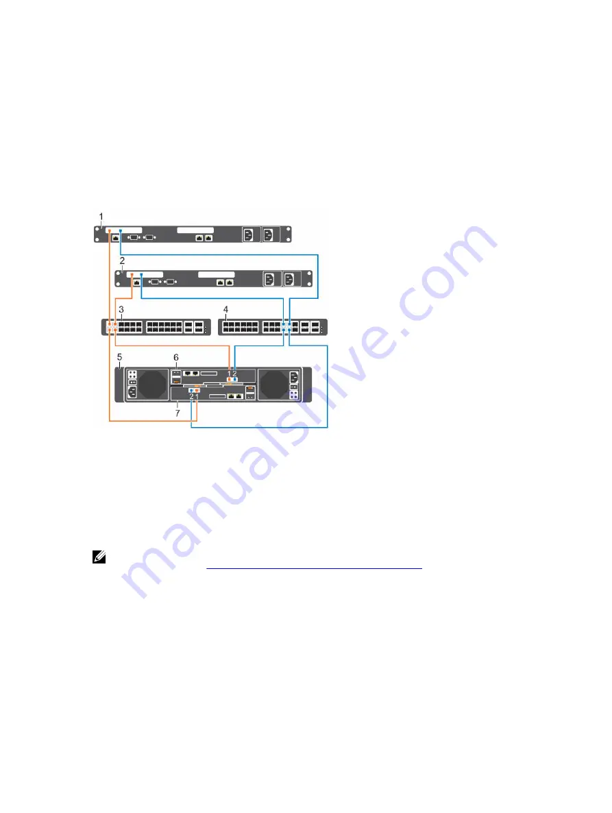 Dell SC4020 Deployment Manual Download Page 56