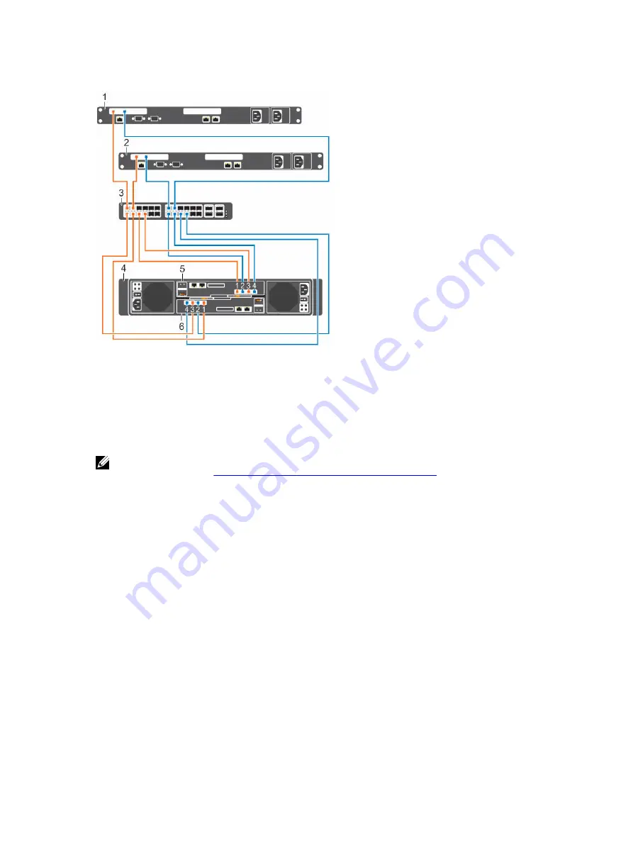 Dell SC4020 Deployment Manual Download Page 60