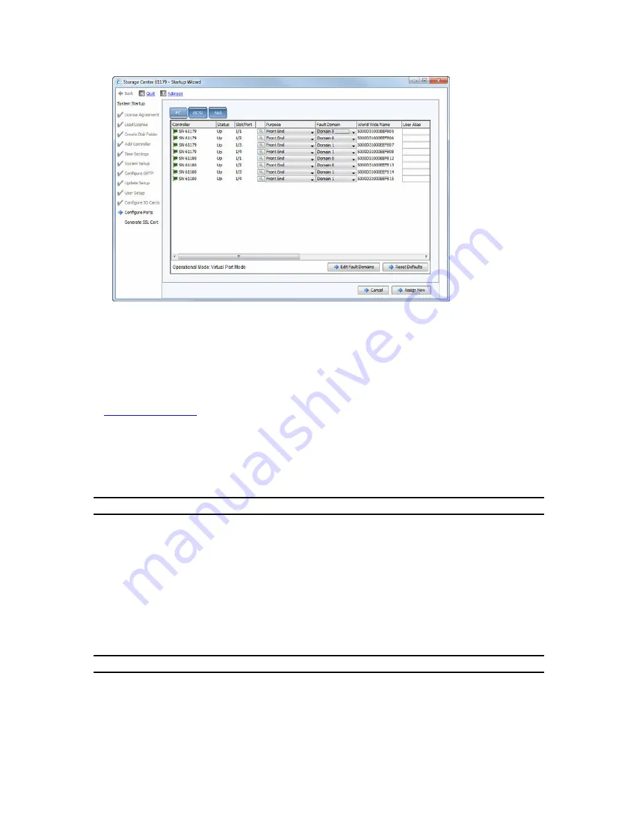 Dell SC4020 Deployment Manual Download Page 128