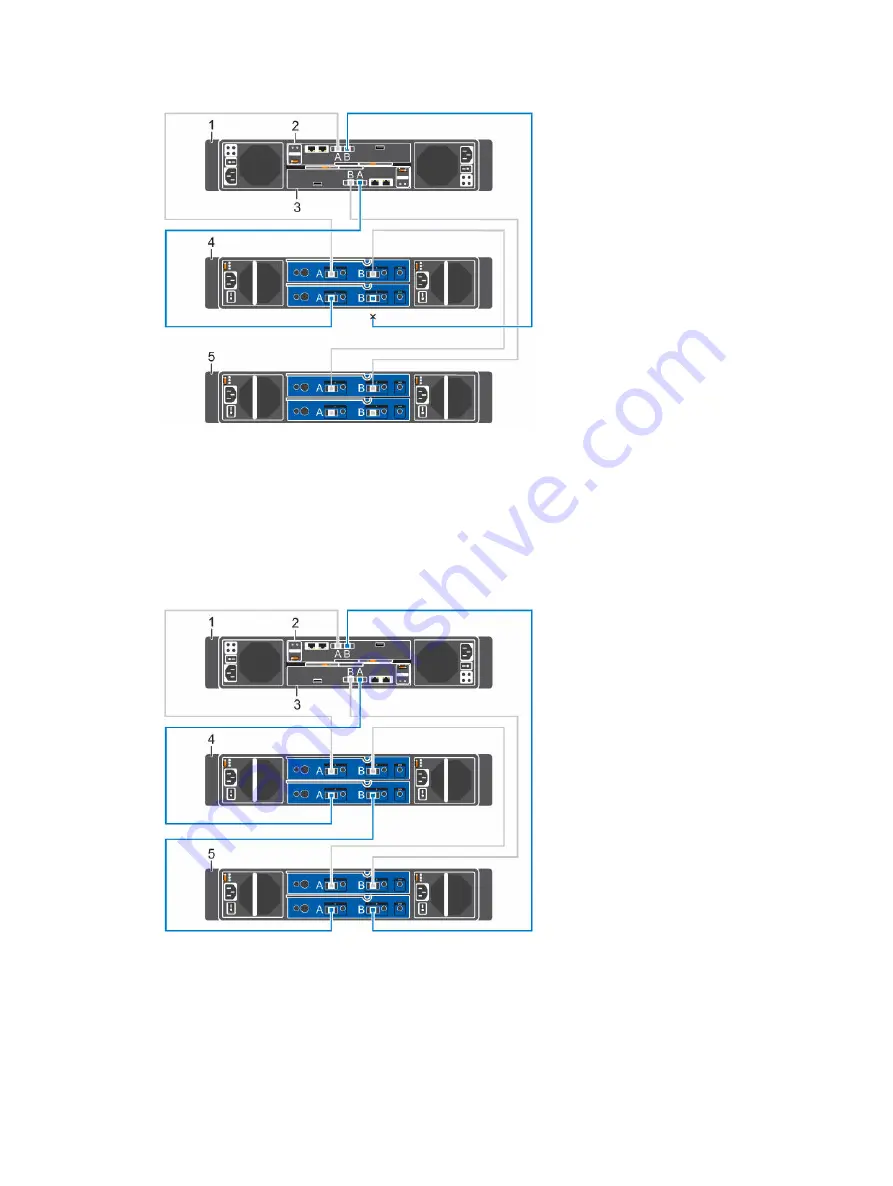 Dell SC4020 Deployment Manual Download Page 152