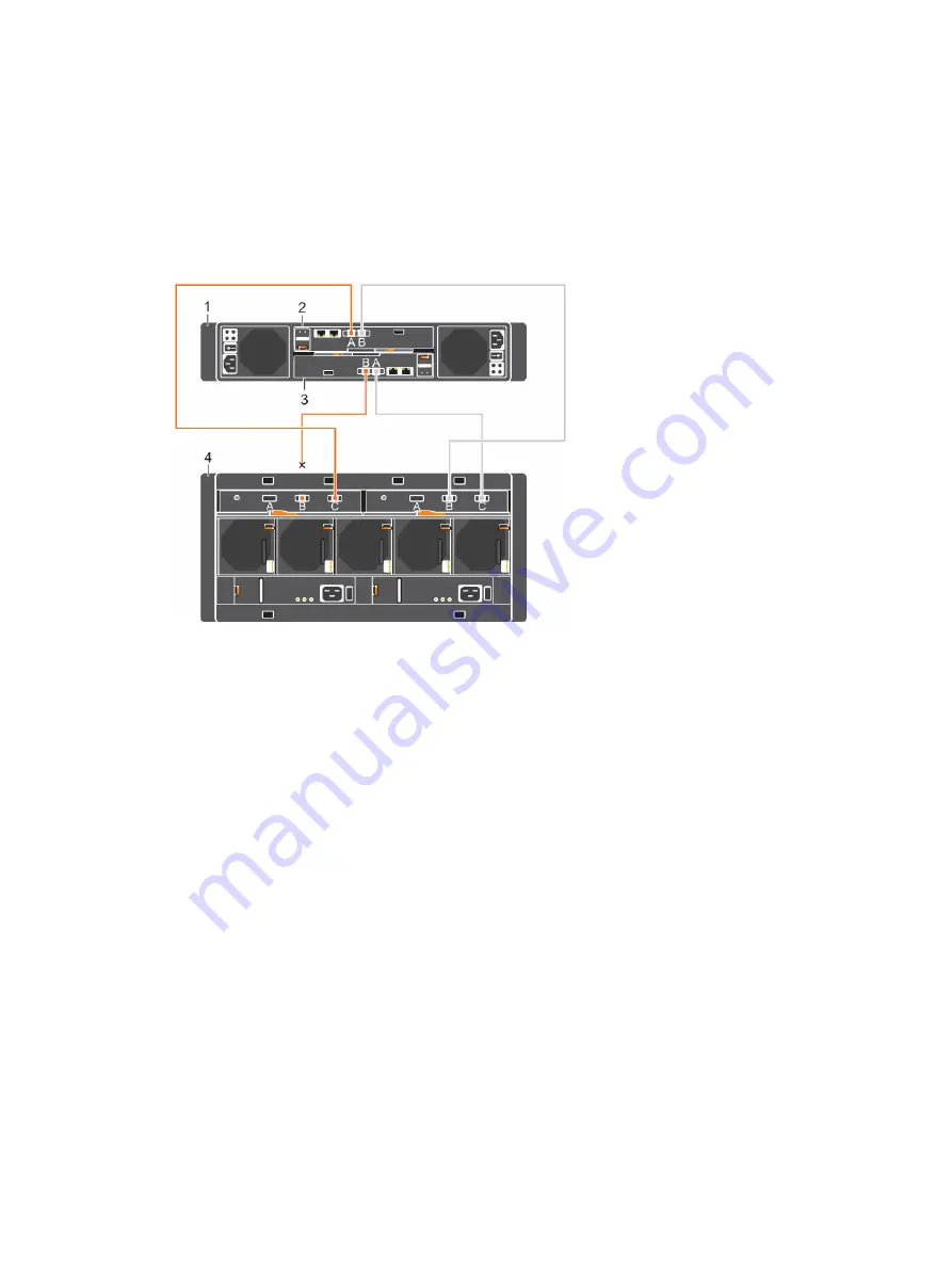 Dell SC4020 Deployment Manual Download Page 157