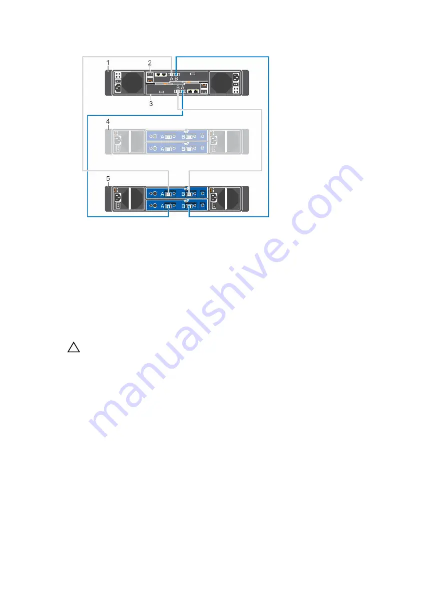 Dell SC4020 Deployment Manual Download Page 165