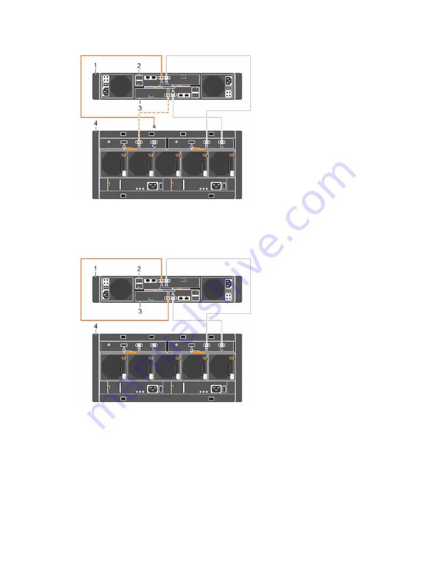 Dell SC4020 Deployment Manual Download Page 167