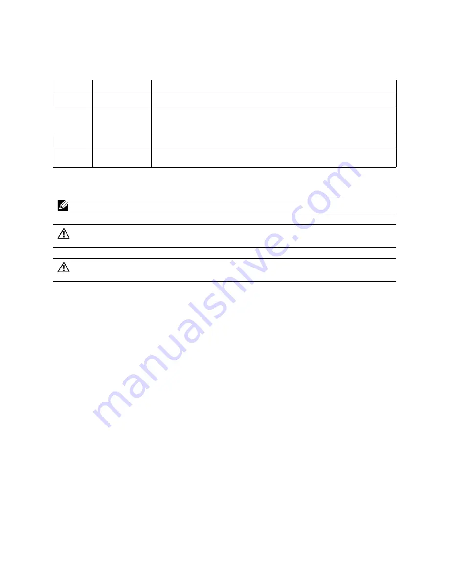 Dell SC8000 Deployment Manual Download Page 2