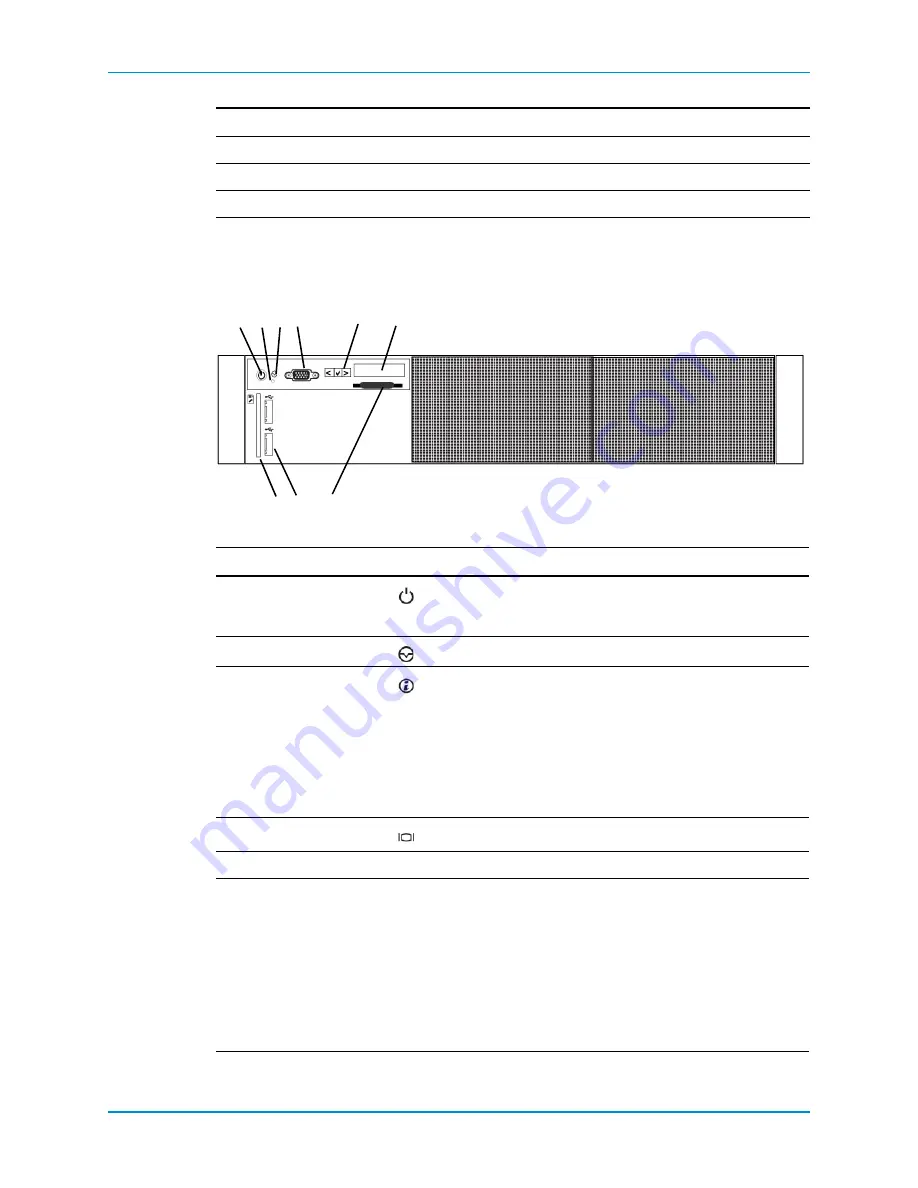 Dell SC8000 Deployment Manual Download Page 17