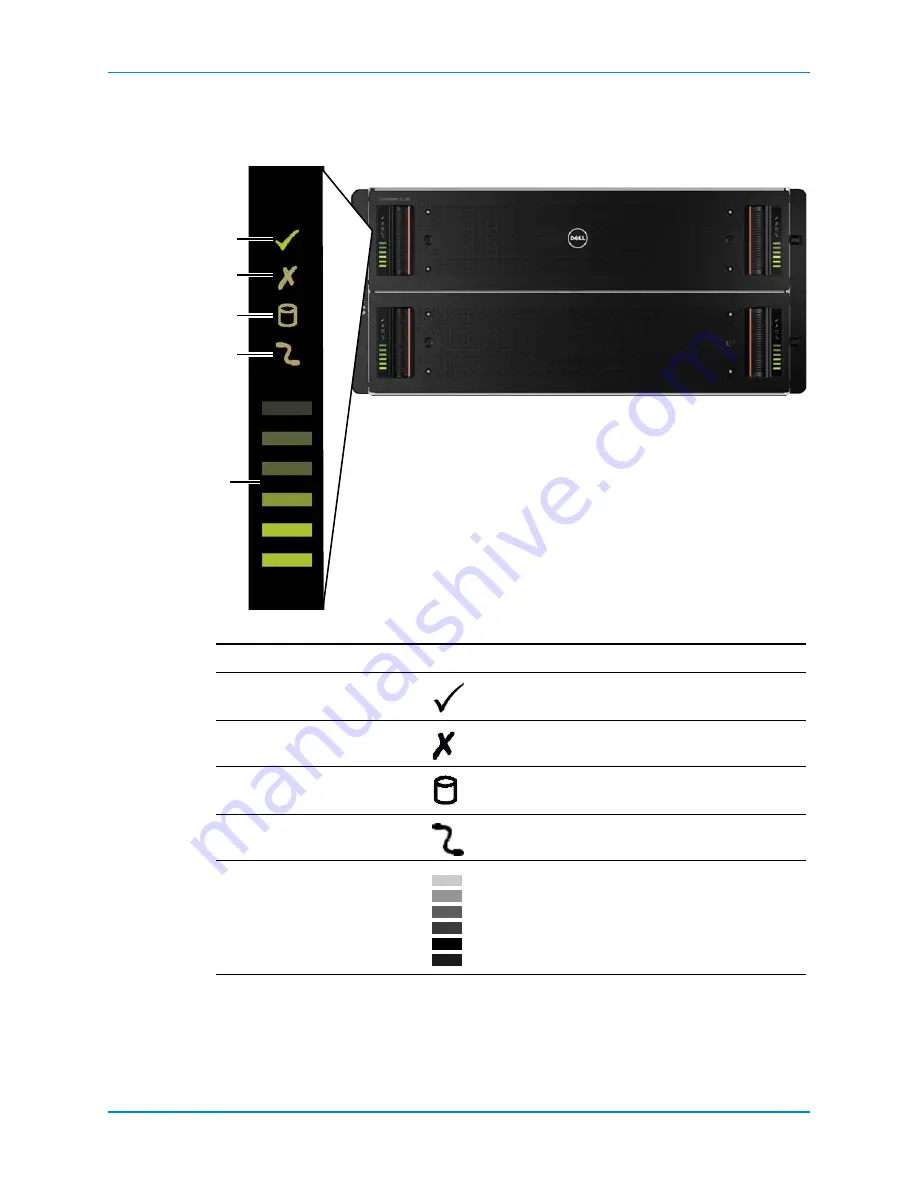 Dell SC8000 Скачать руководство пользователя страница 24