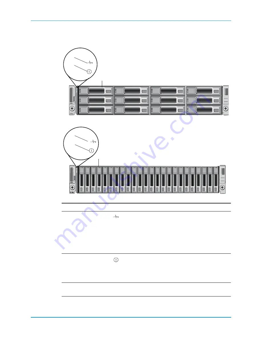 Dell SC8000 Deployment Manual Download Page 31